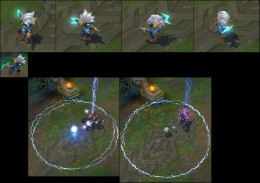 Super Kennen Model
