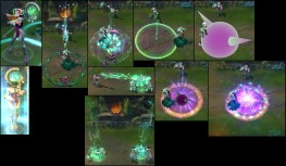 Program Soraka Model